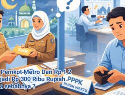 Berdar Isu THR P3K Paruh Waktu Akan Dibayar Pemkot Metro Dari Rp 1,2 Juta menjadi Rp 300 Ribu Rupiah