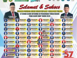 Kepala MAN 1 Lamtim Bangga: Sekolah Ini Catat Rekor Siswa Terbanyak Lolos PTN 2026
