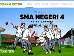 Geger !! Peristiwa Kasus Bullying di SMAN 4 Metro Dilaporkan Ke Polres