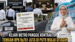 BPK Bongkar Kelebihan Bayar Rp761 Juta, Kejari Metro Bergerak Tagih Kontraktor