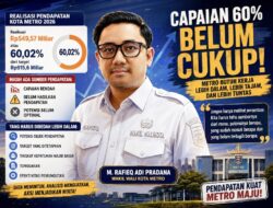 Rafieq Buka – Bukaan Soal Pendapatan Metro: Capai 60 Persen, Tapi Ada Sumber Masih Nol