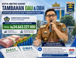 Kabar Gembira! Kota Metro Dapat Kucuran Dana Rp24,66 Miliar, Rafieq: Tambah Napas Fiskal Daerah