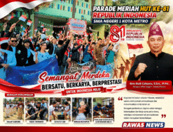Semangat Kemerdekaan Membara, SMA Negeri 1 Kota Metro Gelar Parade Meriah Peringati HUT ke-81 RI