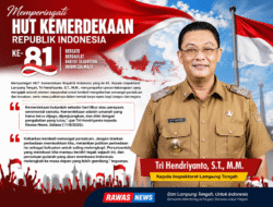 Tri Hendriyanto: Dirgahayu RI ke-81 Kobarkan Semangat Persatuan, Wujudkan Karya Nyata