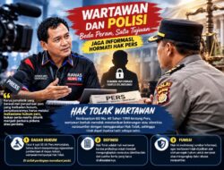 Apakah Wartawan Bisa Dipanggil Penyidik Atau Jadi Saksi Terkait Pemberitaan?