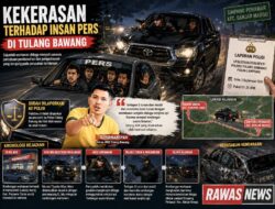 Diduga Dikejar dan Ditabrak Tiga Kali, Wartawan Tulang Bawang Laporkan Percobaan Pembunuhan