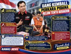 PENGEMBALIAN KERUGIAN NEGARA BUKAN TIKET BEBAS DARI JERAT PIDANA