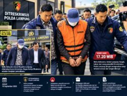 Kasus Dugaan Korupsi Rekrutmen Honorer Pemkot Metro, Sekda Lamteng Welly Adiwantra Pakai Rompi Oranye